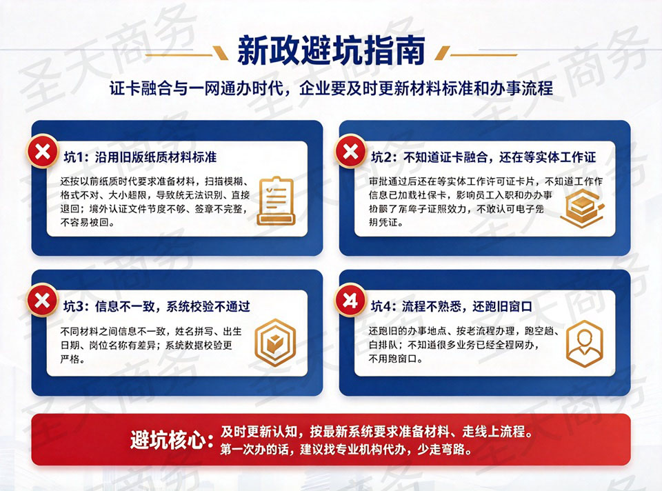 新政避坑指南