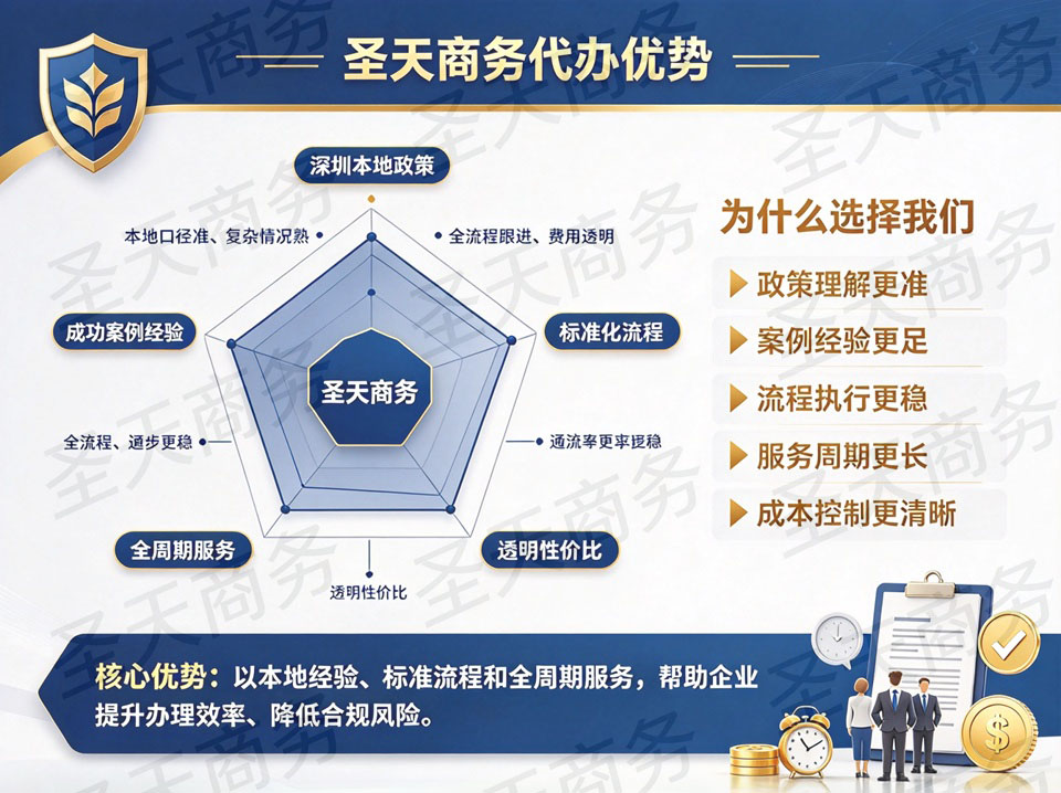 圣天商务代办优势
