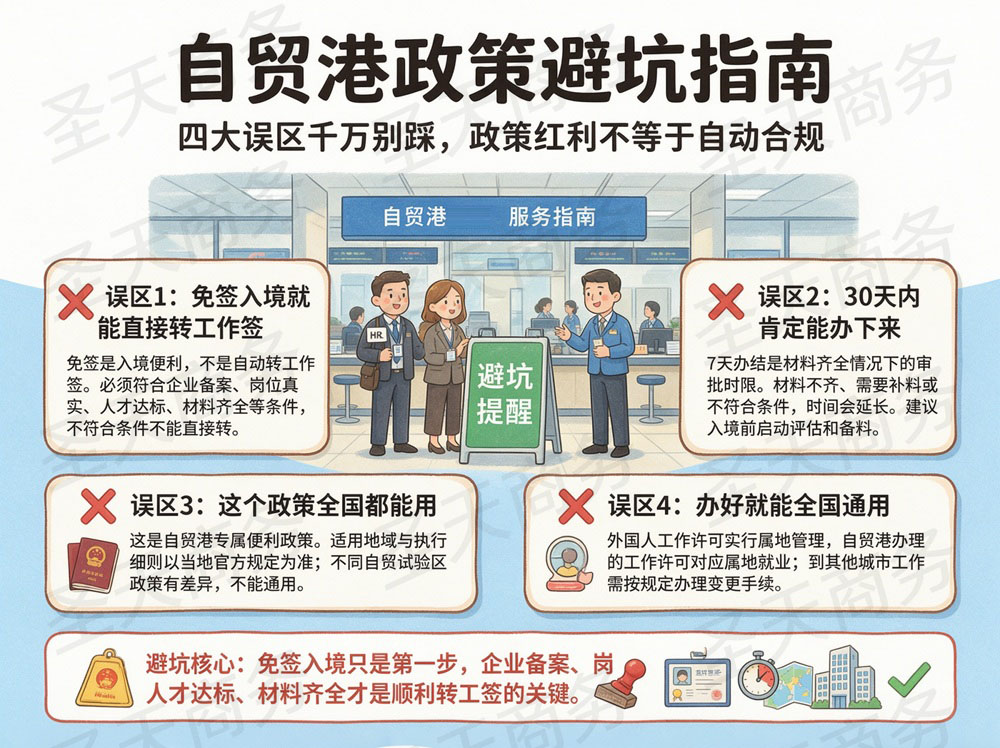 自贸港政策避坑指南