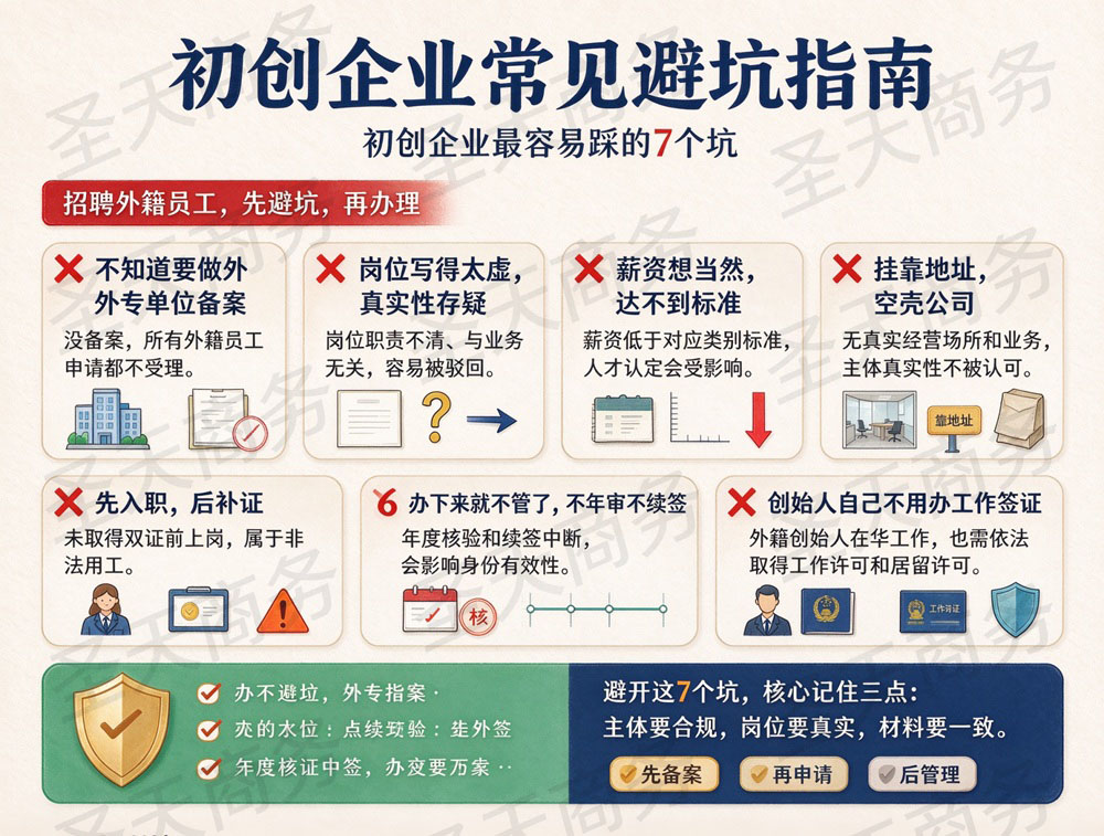 初创企业常见避坑指南