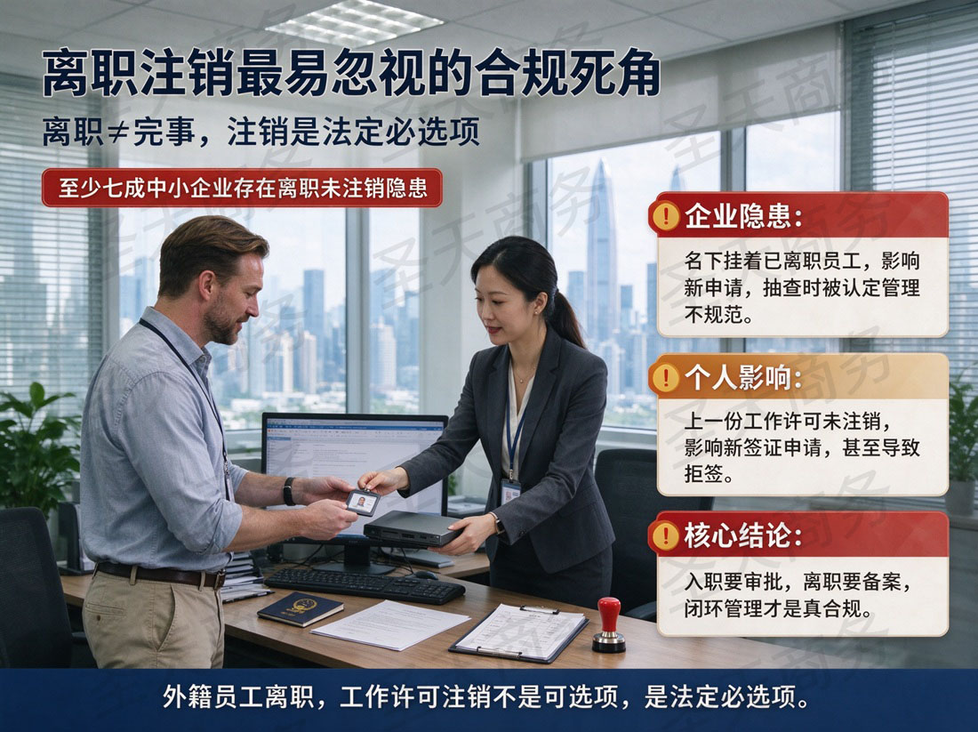 离职注销最易忽视的合规死角