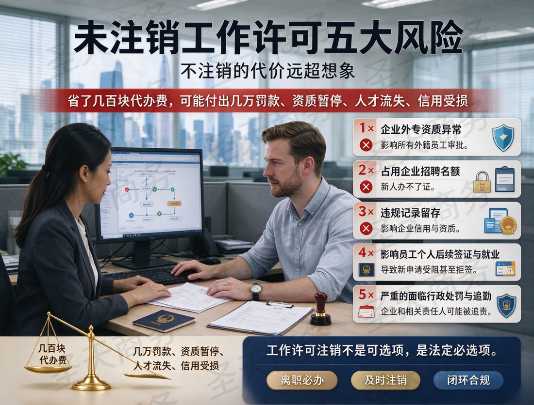 未注销工作许可五大风险
