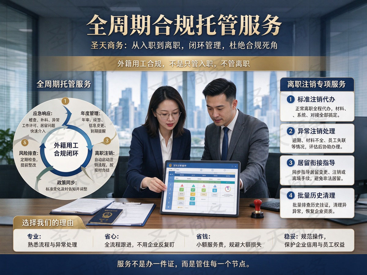 全周期合规托管服务