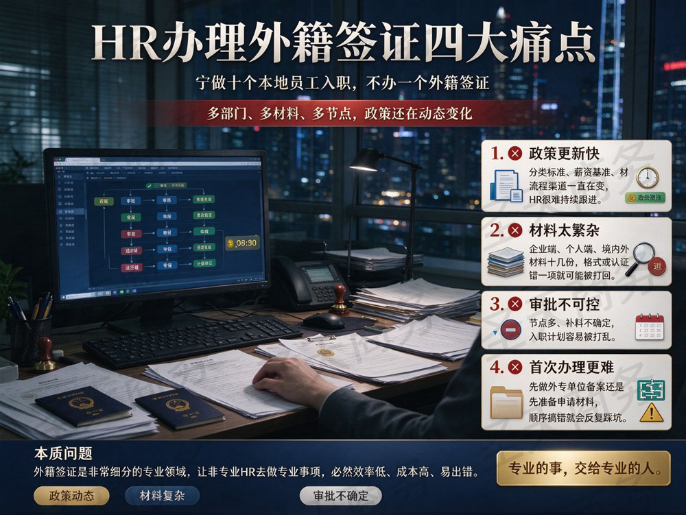 HR办理外籍签证四大痛点