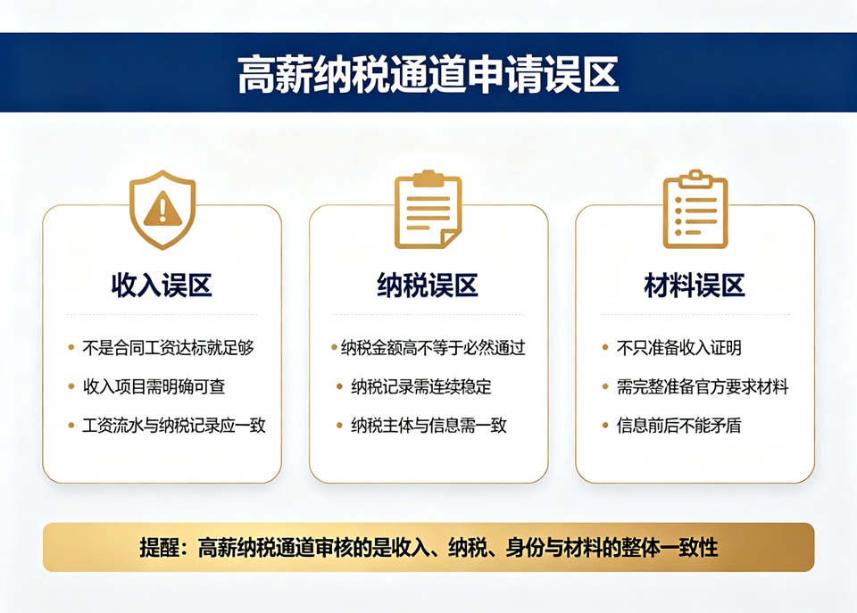 高薪纳税通道申请误区